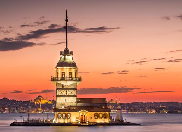 Istanbul to Cappadocia day 1